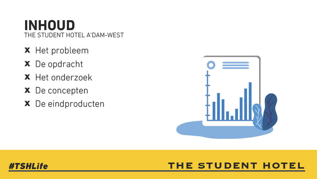 presentatie-tsh_03